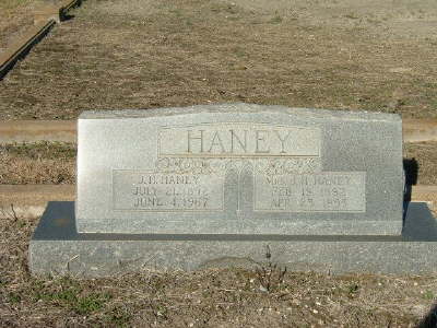Haney, J. H. & Mrs. J. H.