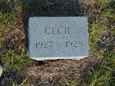 Holcomb, Cecil