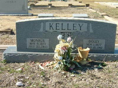 Kelley, Monroe & Dolly