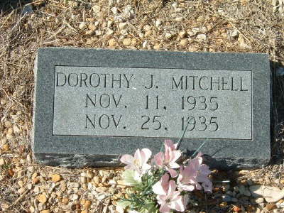 Mitchell, Dorothy J.