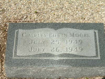 Moore, Charles Edwin