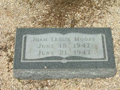 Moore, Joan Leslie