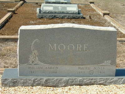 Moore, William A. & Mattie Jones