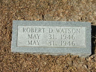 Watson, Robert D.