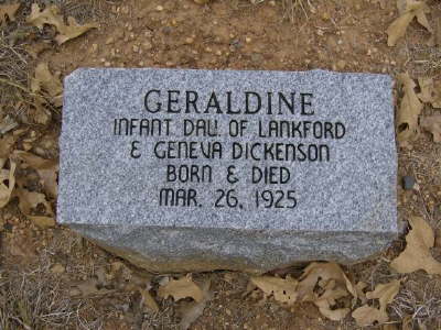 Dickenson, Geraldine