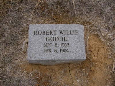 Boode, Robert Willie