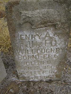 Willoughby, Henry A.