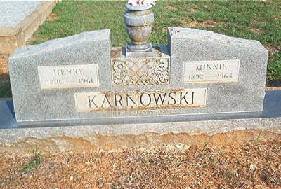 Karnowski, Minnie
