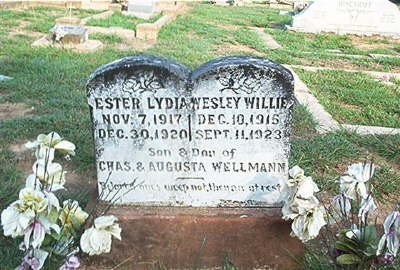 Wellmann, Ester Lydia