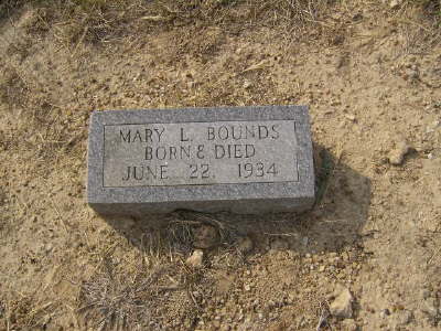 Bounds, Mary L.