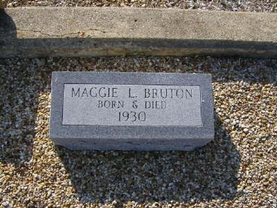 Bruton, Maggie L.