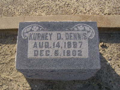 Dennis, Kurney D.