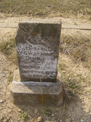 Dunn, Gwendolen
