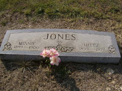 Jones, Minnie