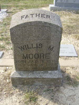 Moore, Willis M.