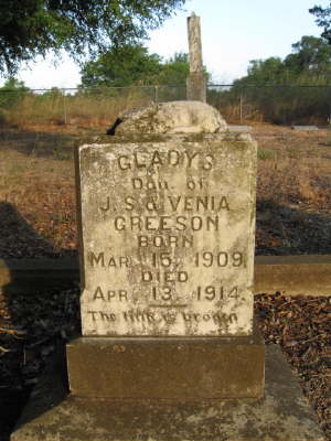 Greeson, Gladys