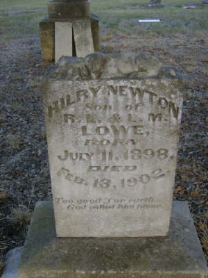 Lowe, Hilry Newton