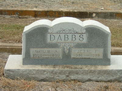 Cabbs, Jesse F. & Mollie A.