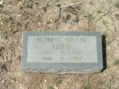 Ezzell, Kenneth Roland