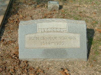 Norman, Ruth Graham