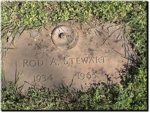 Stewart, Rod A.JPG