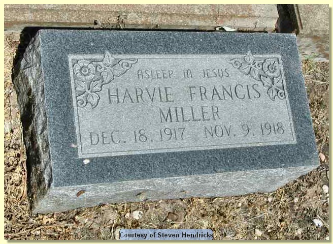 miller_harvie_francis