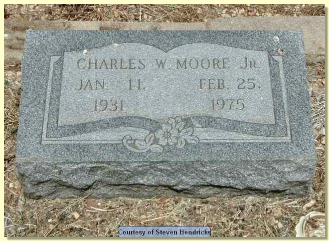 moore_charles_w