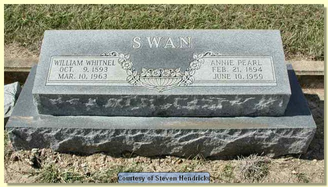 swan_william_annie