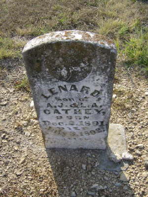 Cathey, Lenard