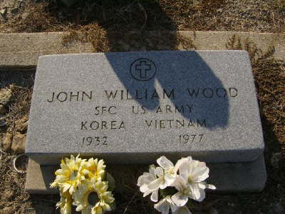 Wood, John William (military marker)